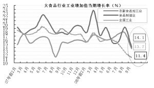 無懼內外沖擊，大農業可謹慎樂觀——綠化植物租賃的機遇與前景